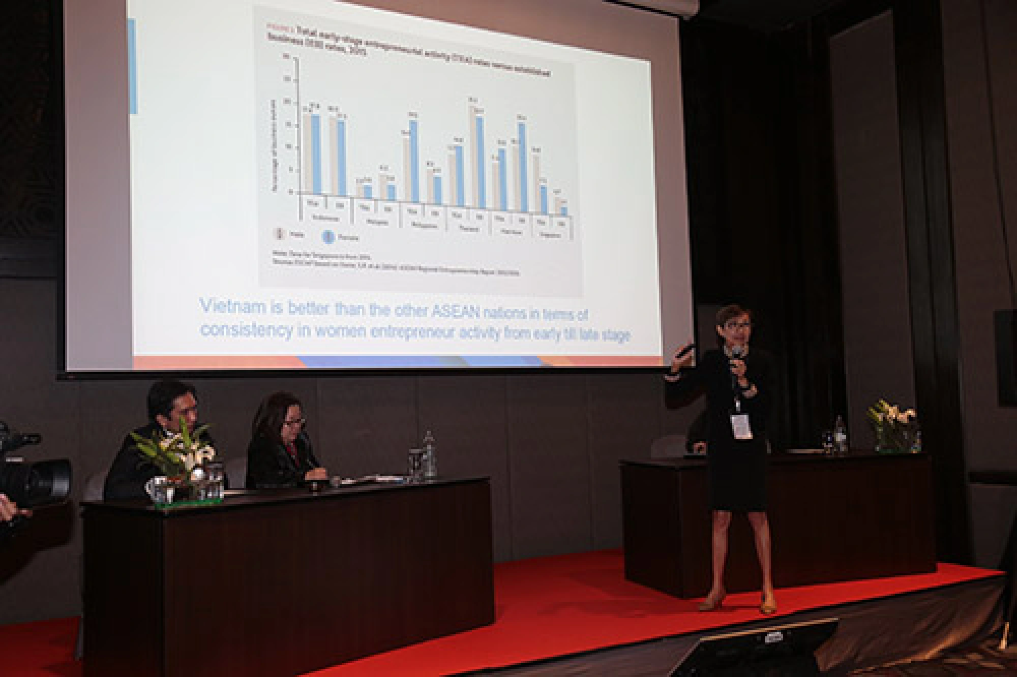  Maria Cristina Coronel