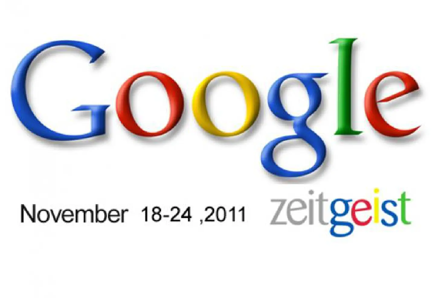 Top ten Search in Google Zeitgeist (week of Nov 18-24, 2011) Top ten Search in Google Zeitgeist (week of Nov 18-24, 2011)