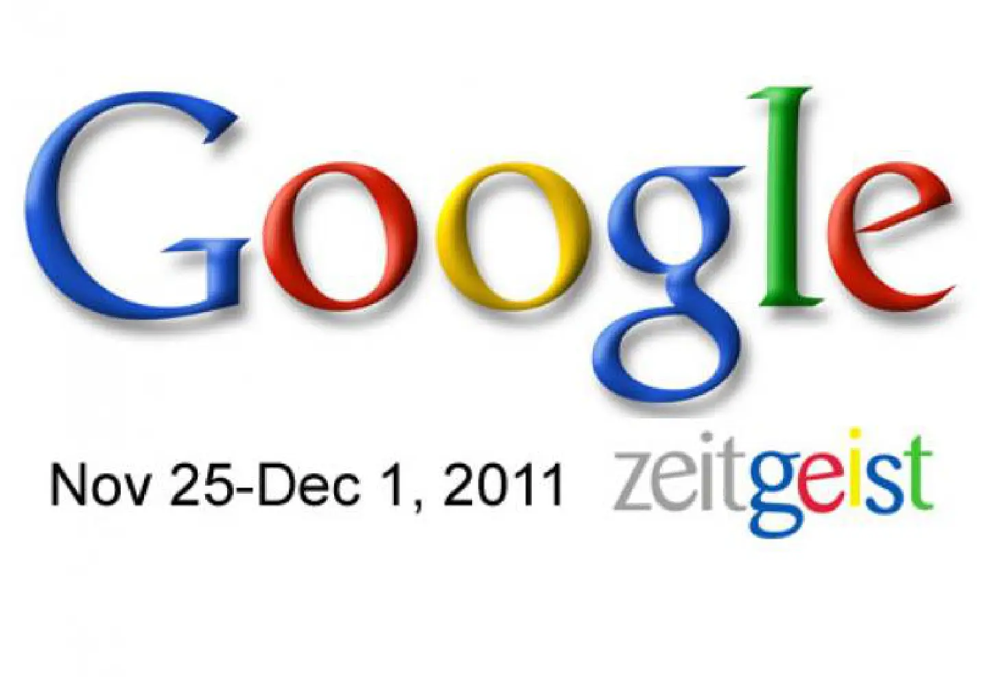 Top ten Search in Google Zeitgeist (week of Nov 25-Dec 1, 2011) Top ten Search in Google Zeitgeist (week of Nov 25-Dec 1, 2011)