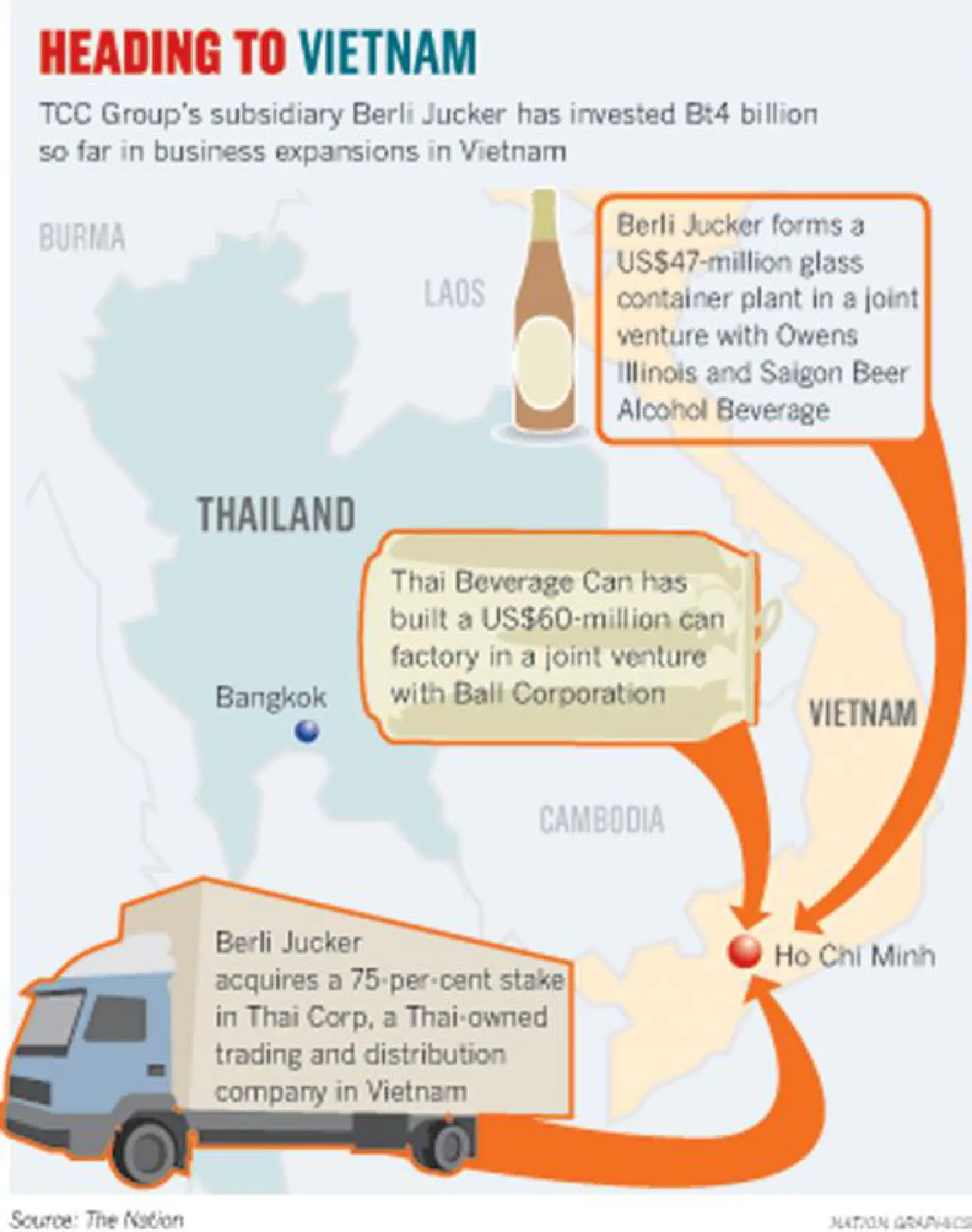 TCC to open beverage plants in Vietnam TCC to open beverage plants in Vietnam