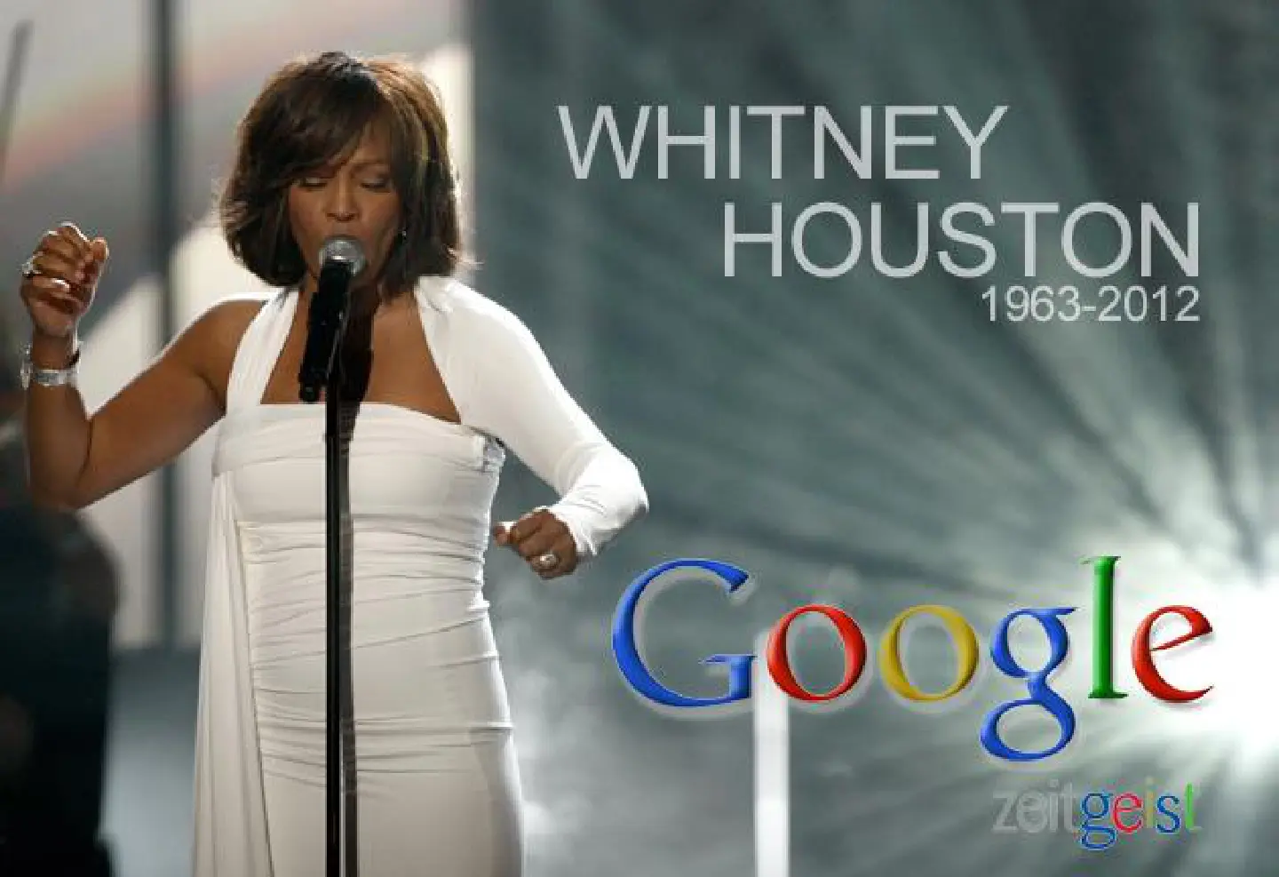 Top ten Search in Google Zeitgeist week of 11-17 February, 2012 Top ten Search in Google Zeitgeist week of 11-17 February, 2012