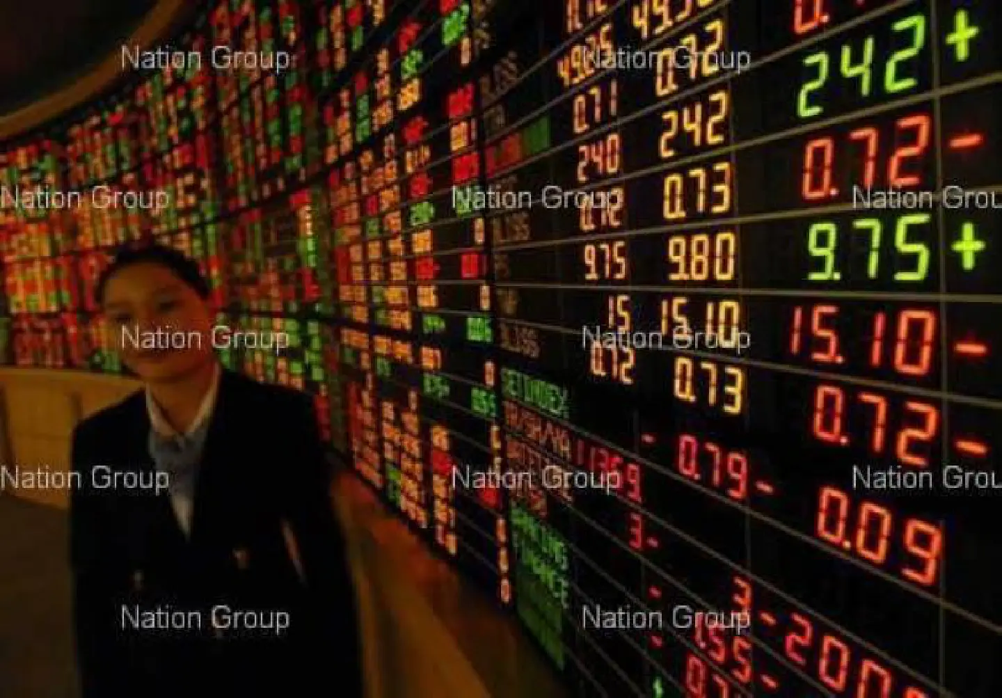 Unfavourable issues hamper investment sentiment Unfavourable issues hamper investment sentiment