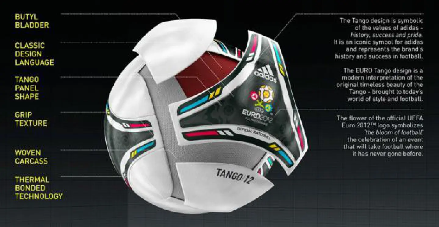 Tango for the 'ball season' Tango for the 'ball season'