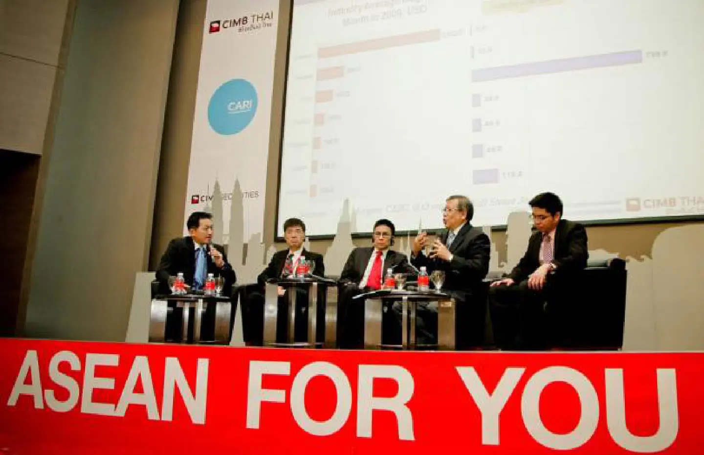Asean well placed to gain from return of Silk Road Asean well placed to gain from return of Silk Road