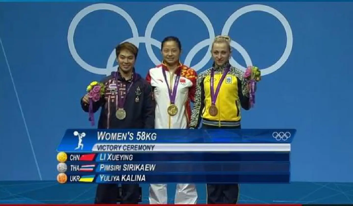 Weightlifter Pimsiri wins Thailand first Olympic medal Weightlifter Pimsiri wins Thailand first Olympic medal