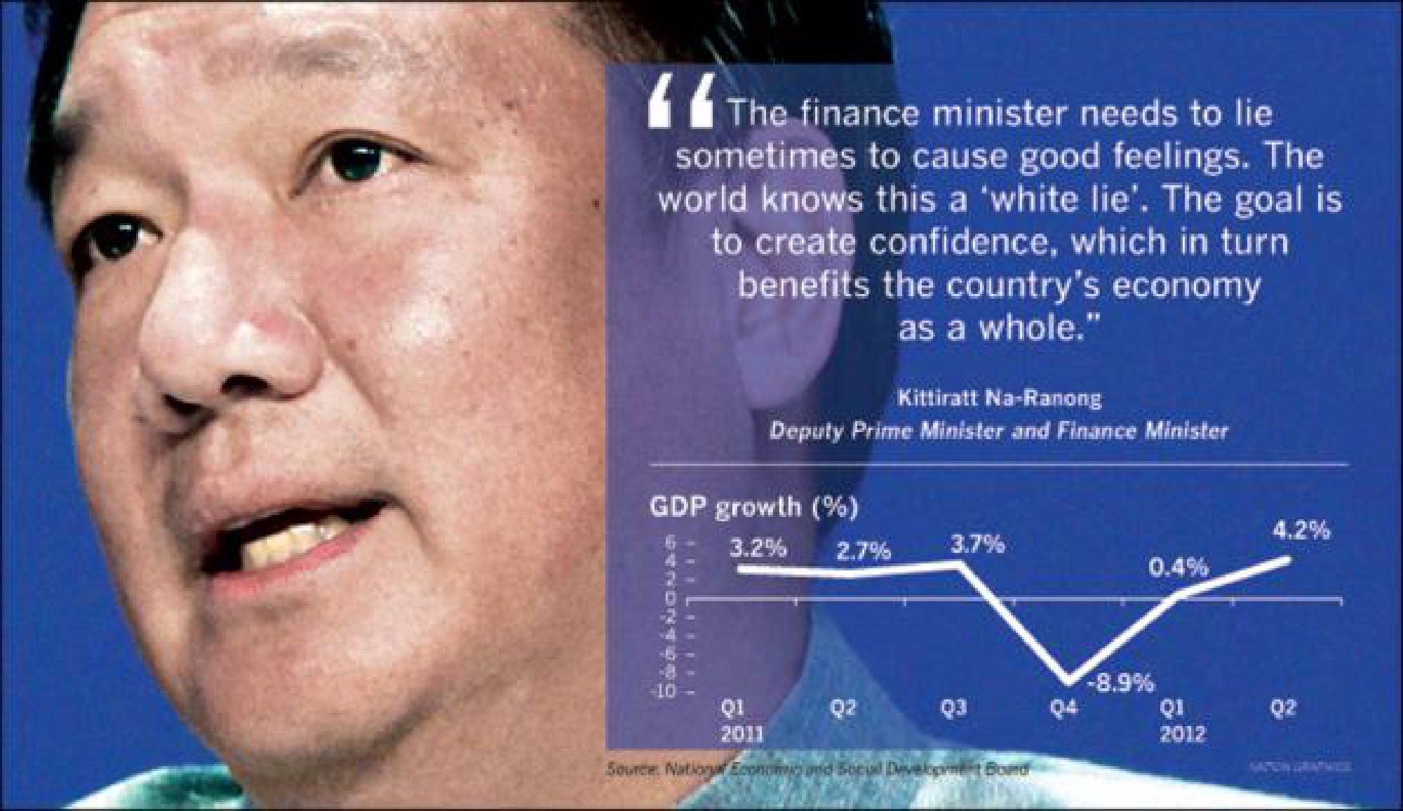 'White lies sometimes needed'