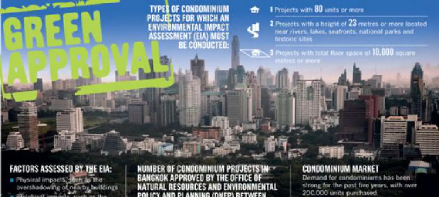 'Green' light for condos? 'Green' light for condos?