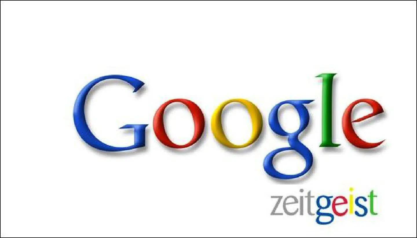 Top ten Search in Google Zeitgeist Top ten Search in Google Zeitgeist