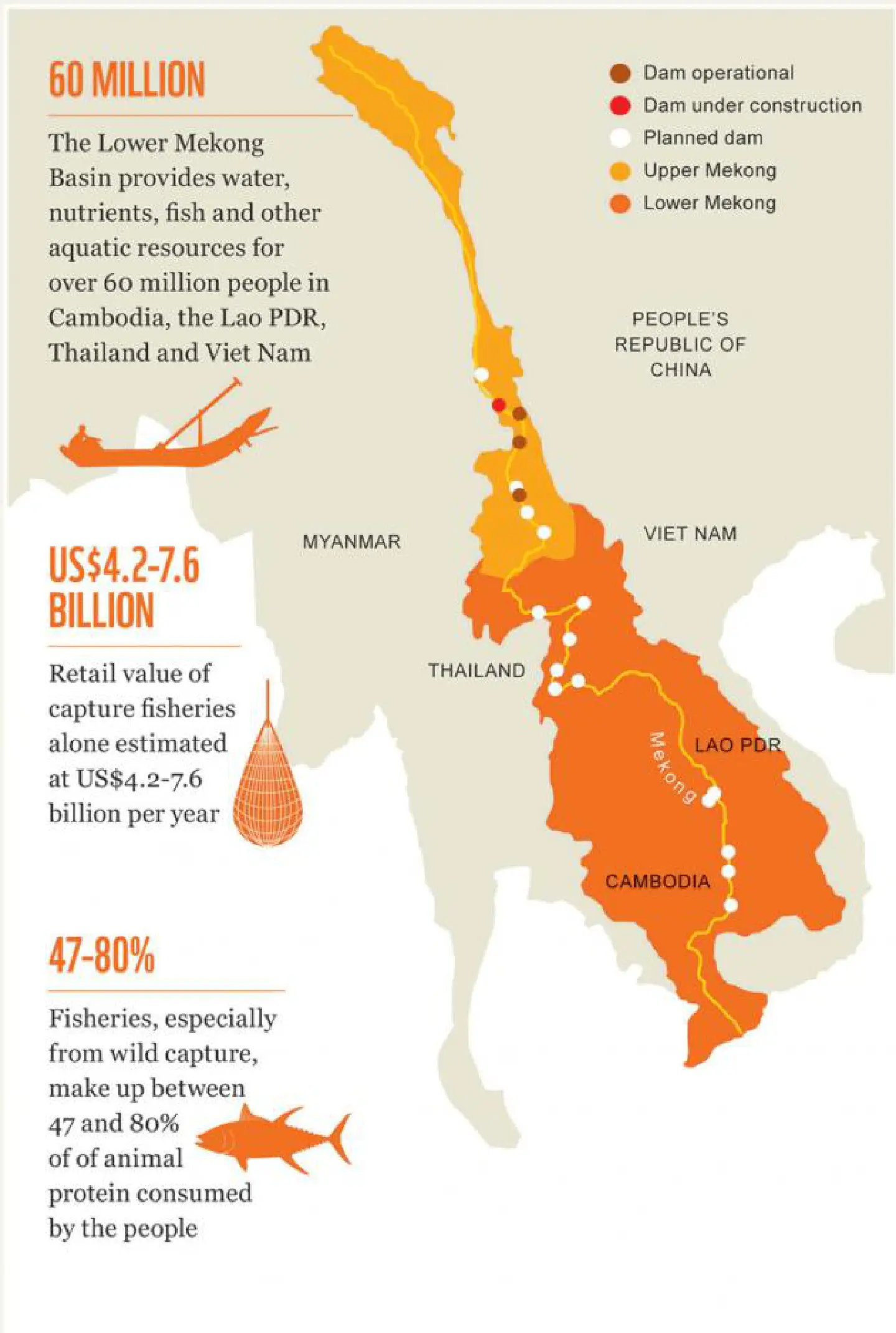 Laos' Mekong dam moves stir up public discontent