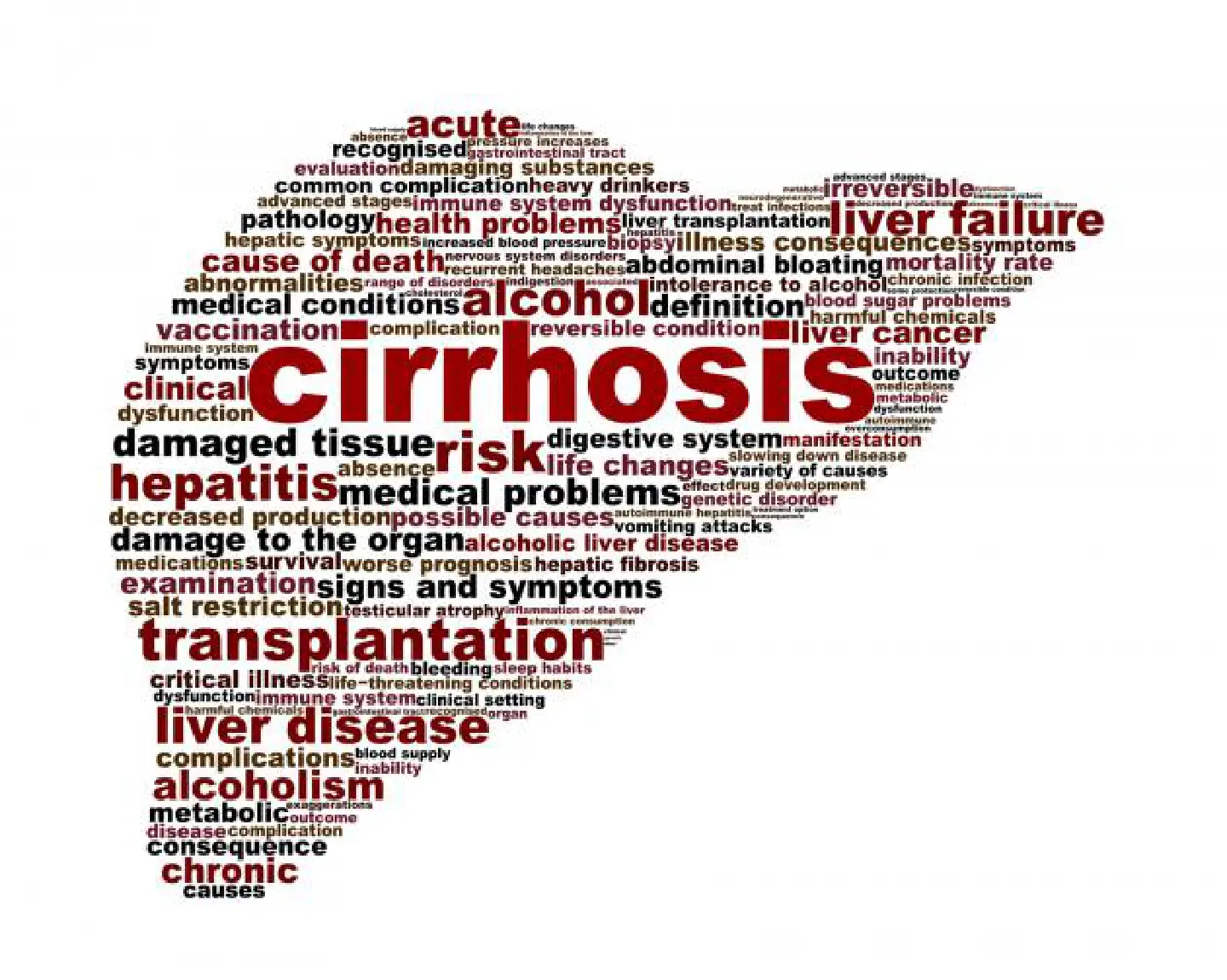 Cirrhosis: no longer an automatic death sentence