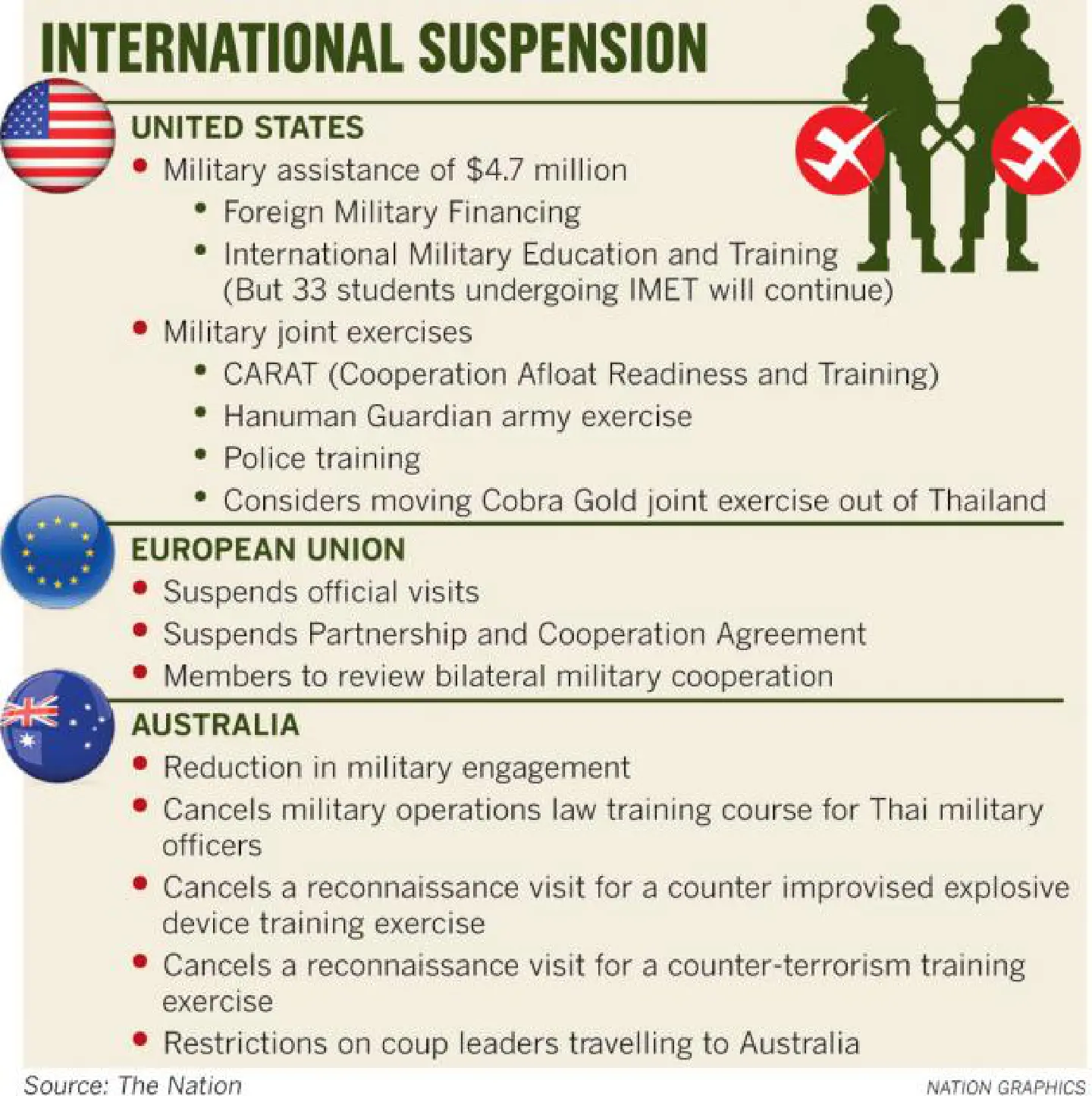 China steps into the breach China steps into the breach