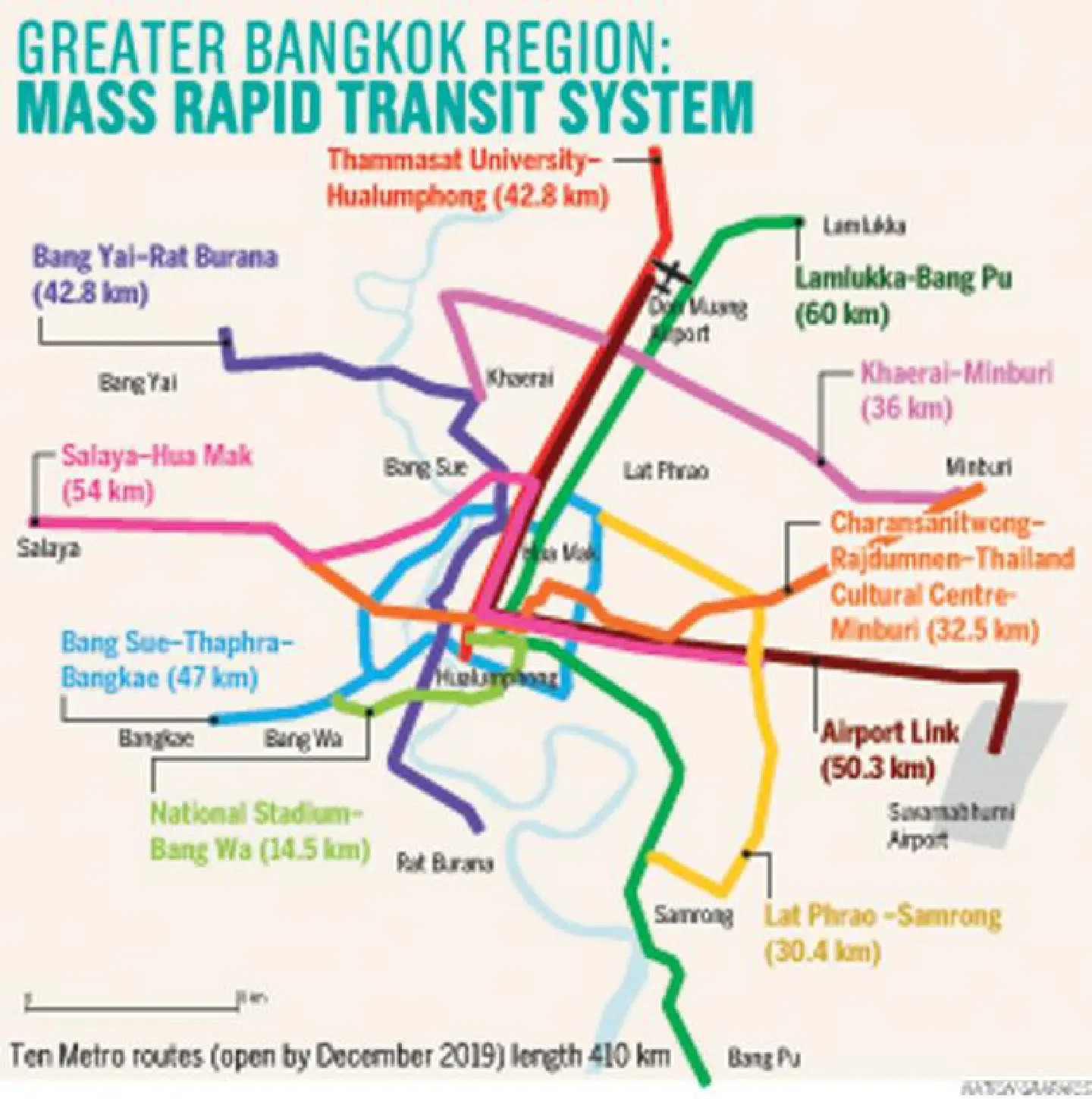 Infrastructure plans to turn Thailand into AEC logistics hub