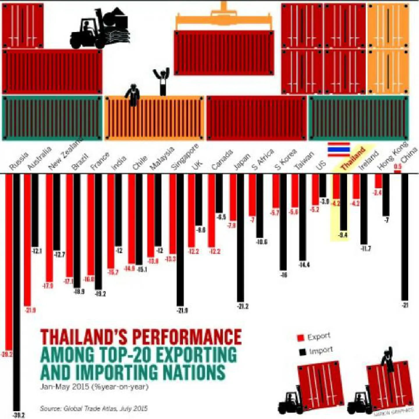 RCEP seen as more important than TPP for now RCEP seen as more important than TPP for now