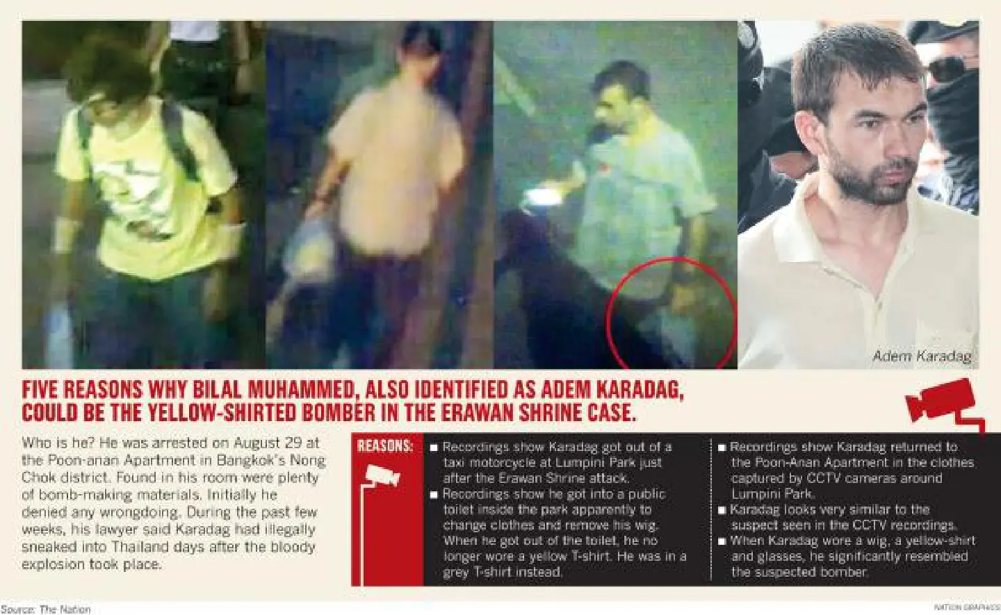 Suspect 'confesses' he planted shrine bomb