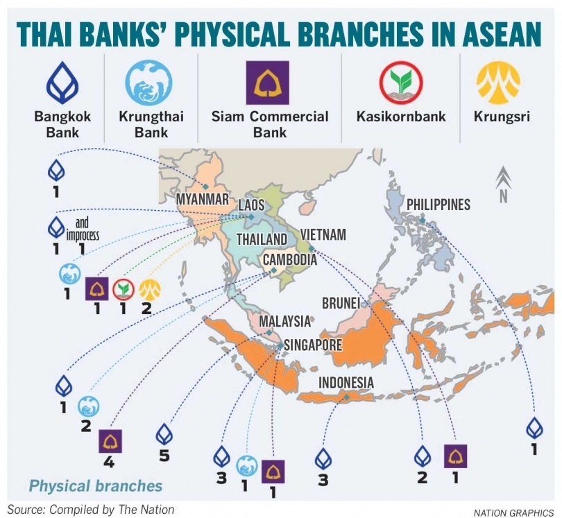 Thai banks set to broaden overseas presence as AEC implemention nears