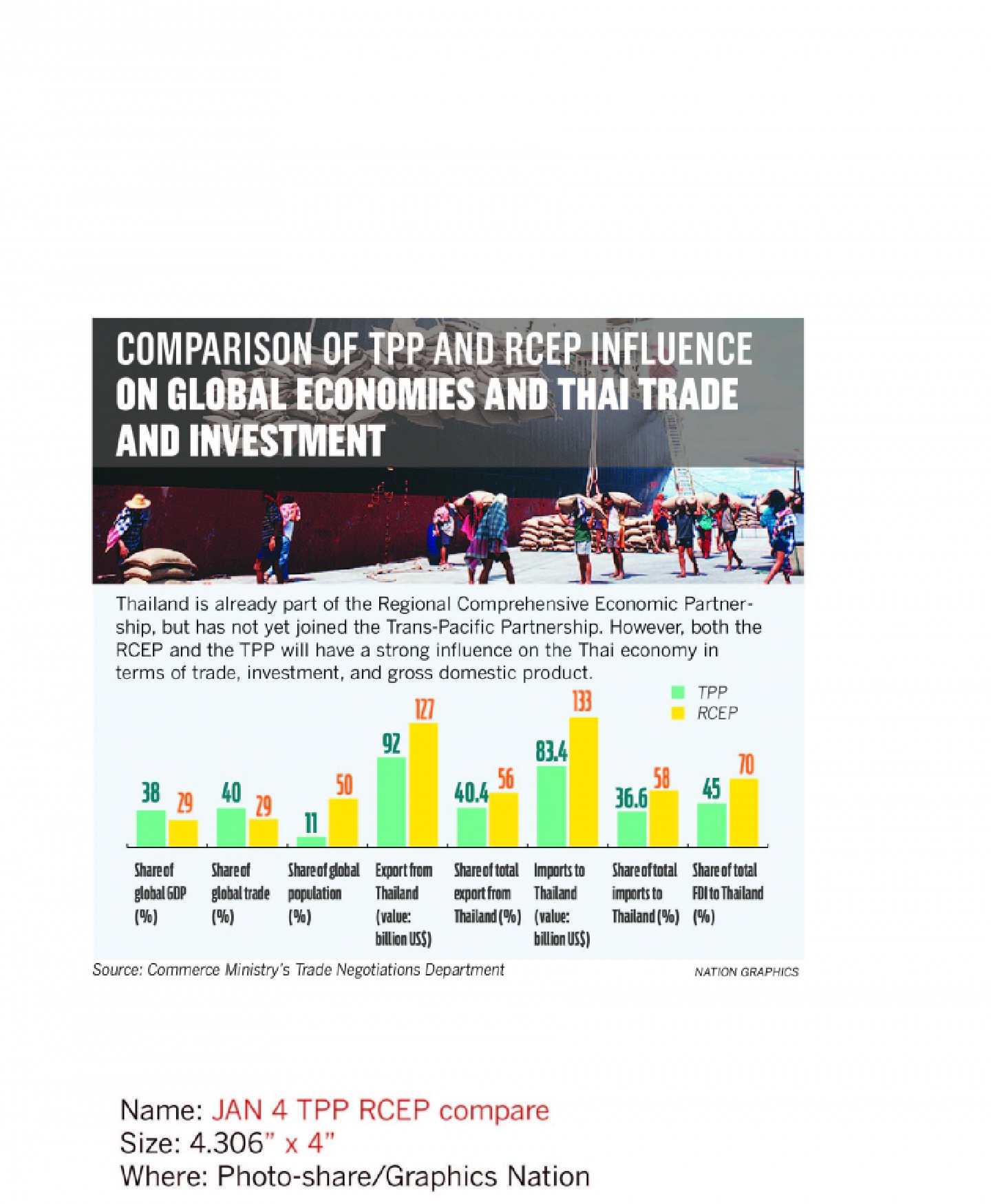 Vital for Kingdom to adjust, develop to be competitive Vital for Kingdom to adjust, develop to be competitive