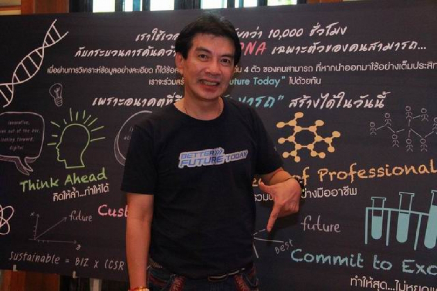 Samart plans Bt20-bn stake in energy sector Samart plans Bt20-bn stake in energy sector