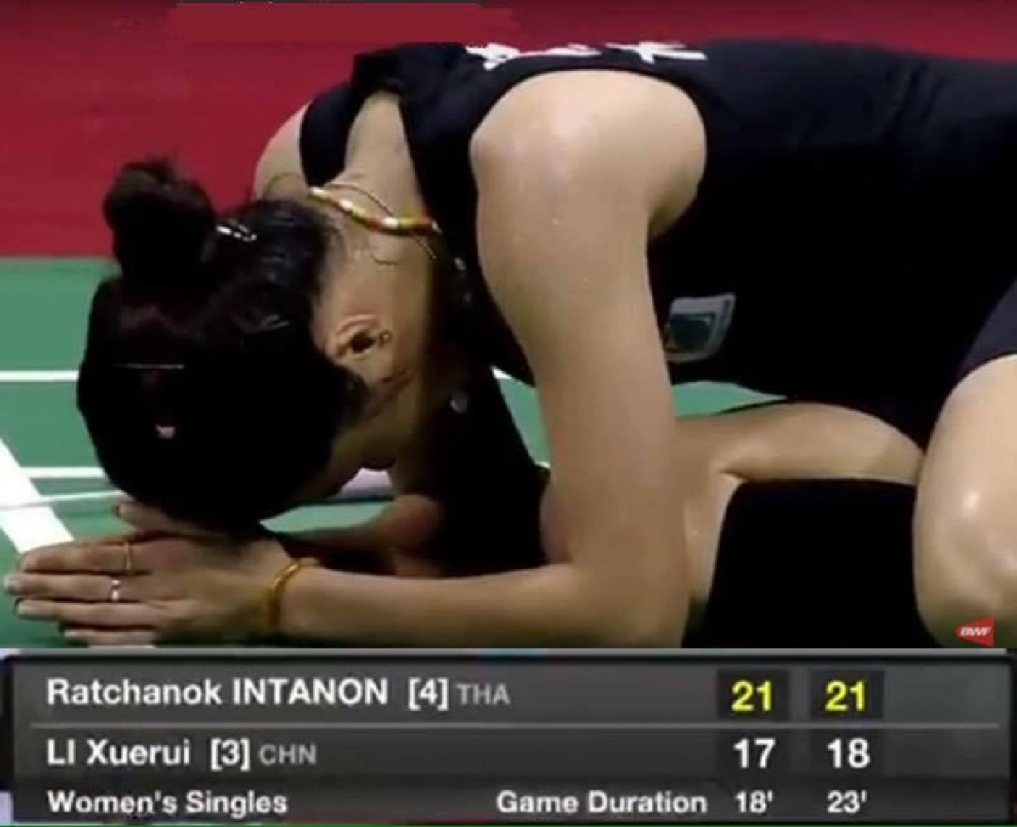 Ratchanok wins India Open Ratchanok wins India Open