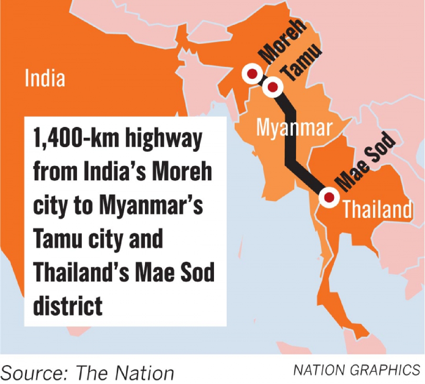 Cross-border route to link India, Myanmar, Thailand