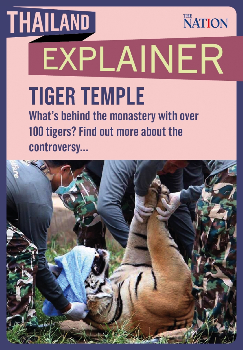 What’s behind the monastery with over 100 tigers?