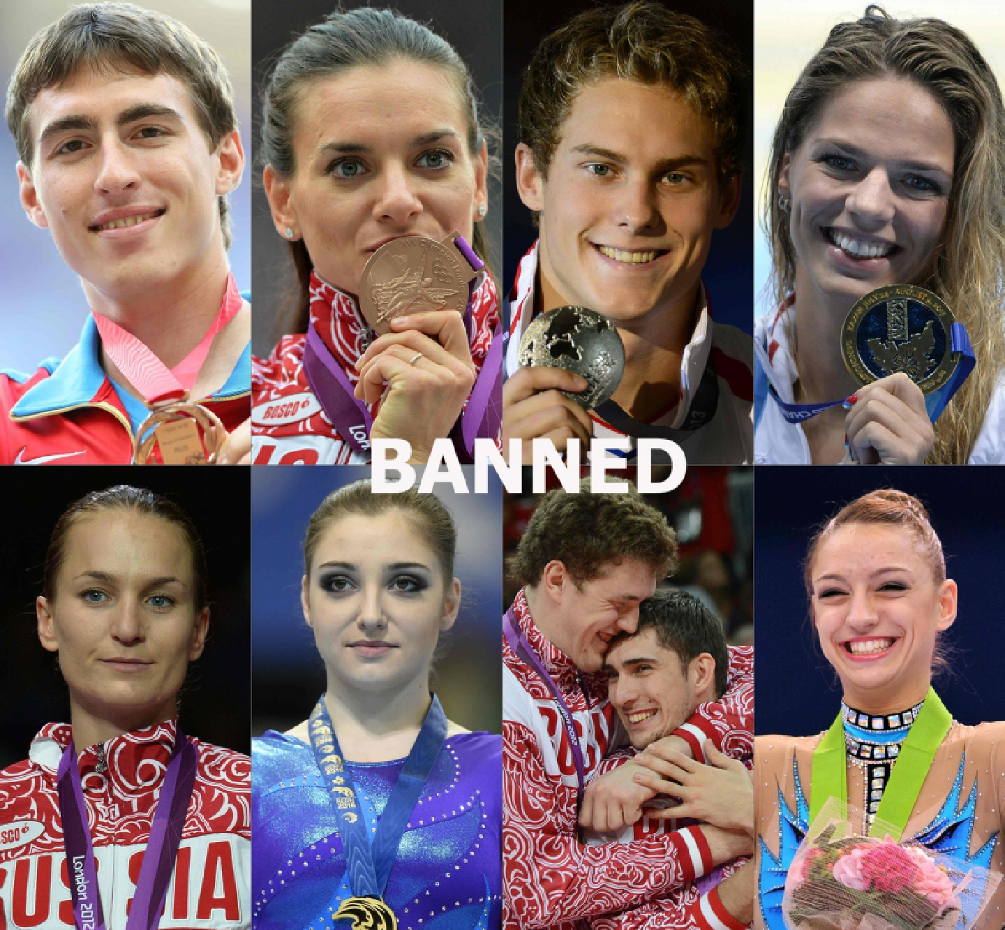List of banned Russians List of banned Russians