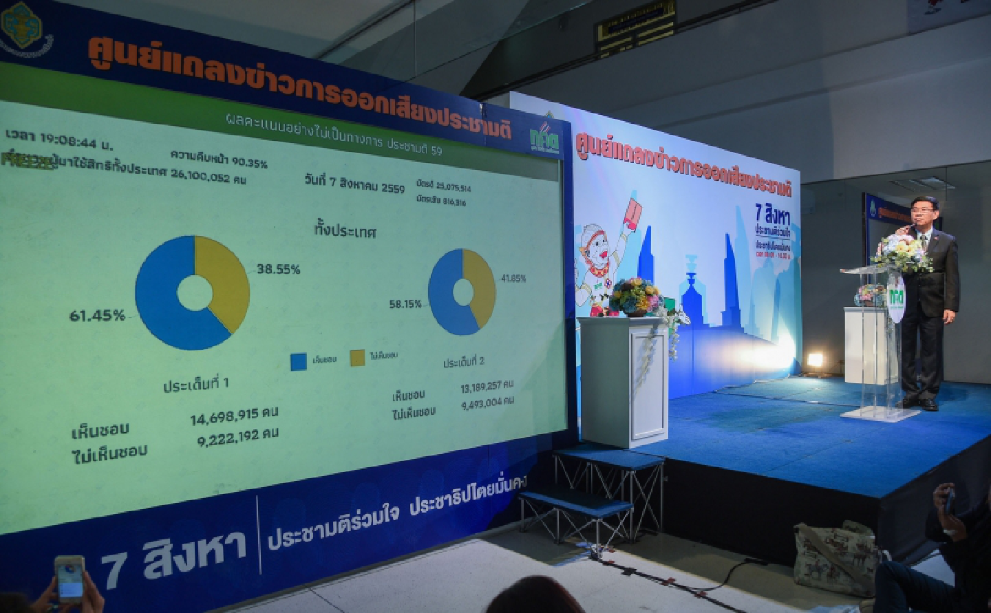 Results 'suggest people back military role in govt'