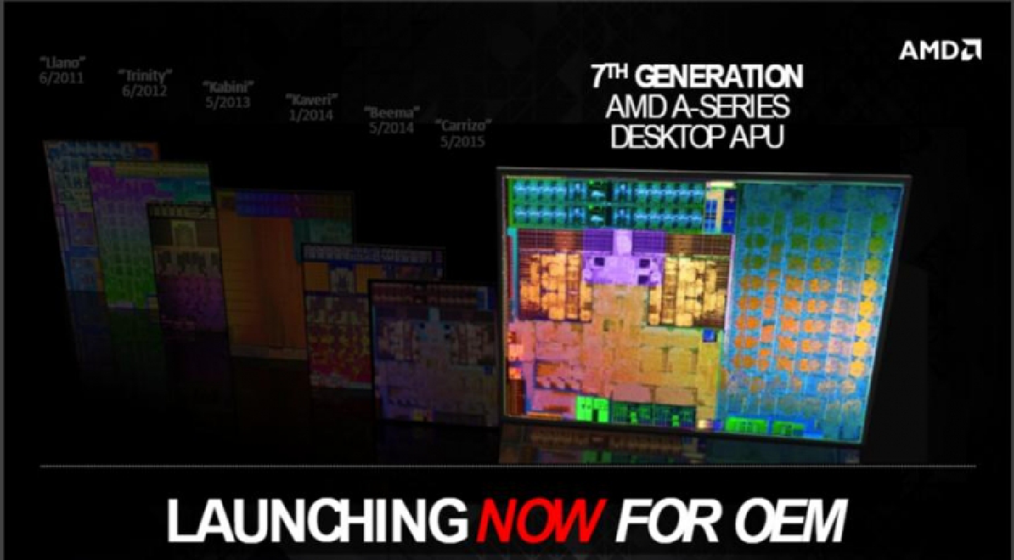 New gaming PCs powered by 7th Generation AMD A-Series desktop processors launched globally
