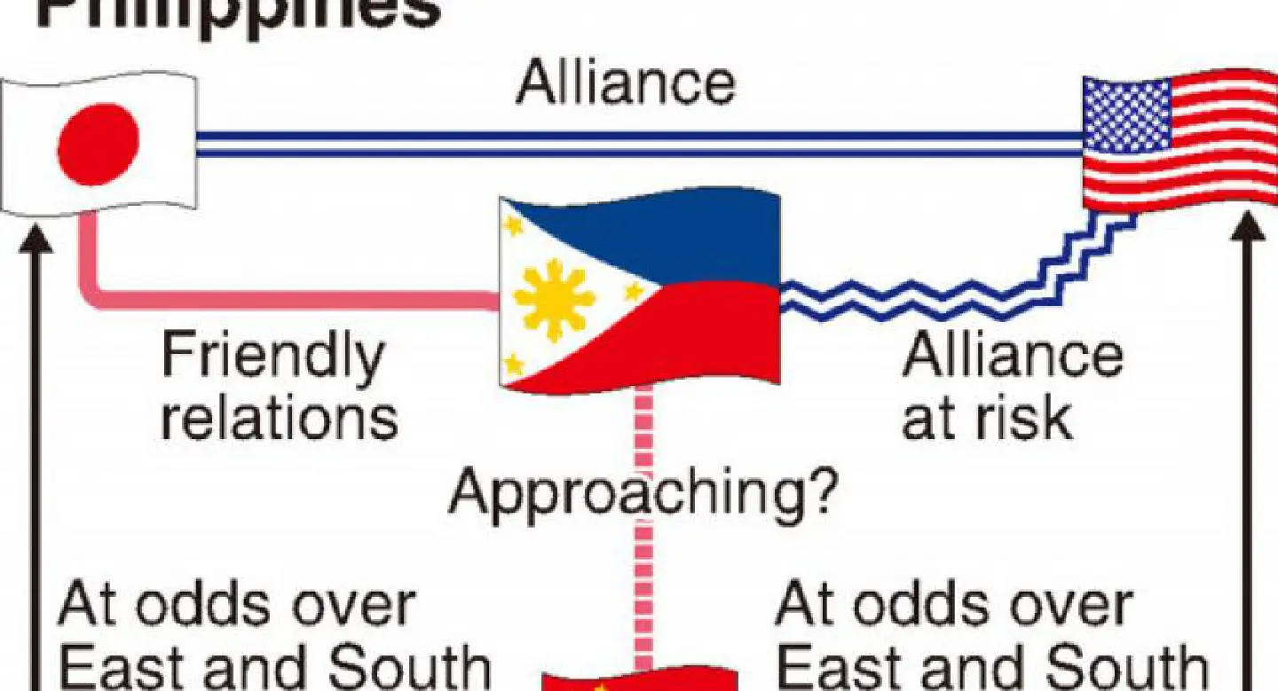 Abe acts as bridge between Manila, Washington Abe acts as bridge between Manila, Washington