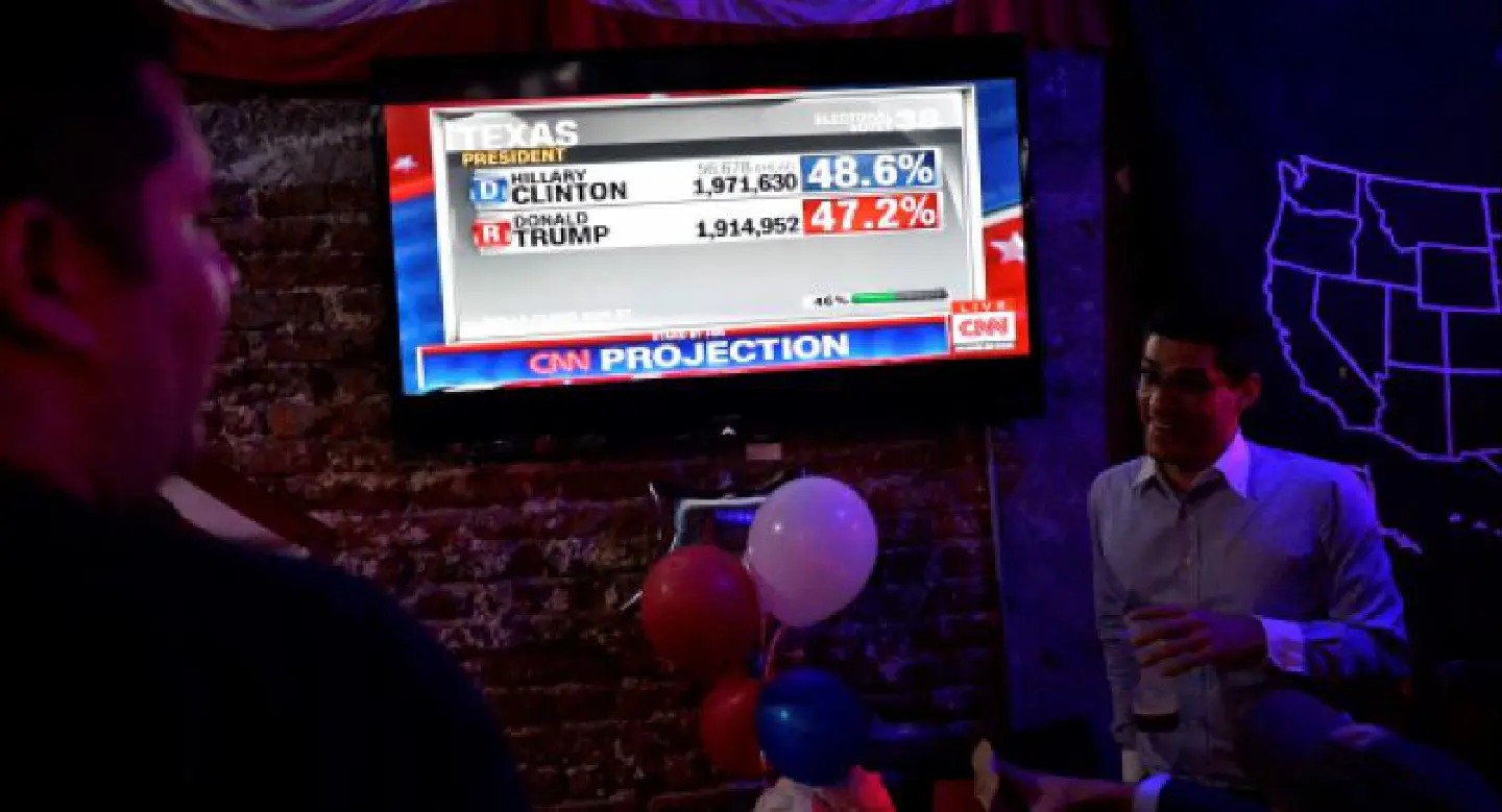 Trump leads Clinton 138-104 in electoral vote Trump leads Clinton 138-104 in electoral vote