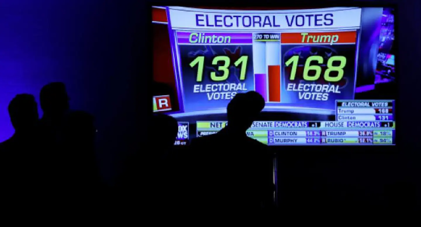 Trump takes 151-109 electoral vote lead over Clinton Trump takes 151-109 electoral vote lead over Clinton