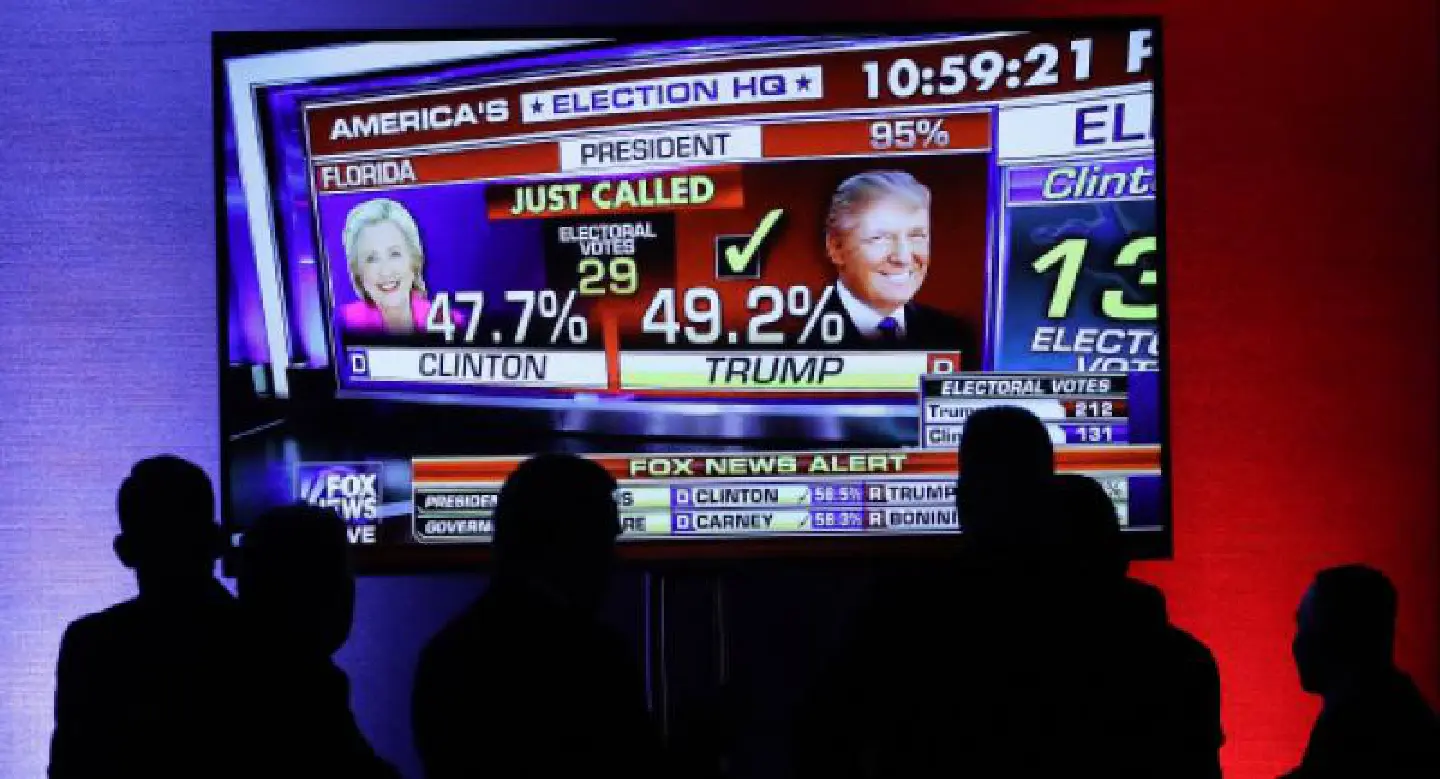 Trump wins Ohio, within reach of shock White House win Trump wins Ohio, within reach of shock White House win
