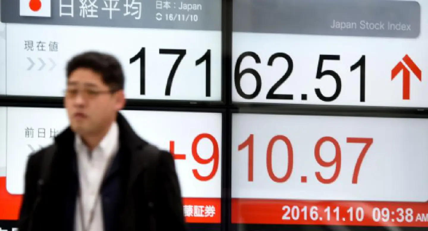 Asia markets track global surge as Trump fears ease Asia markets track global surge as Trump fears ease