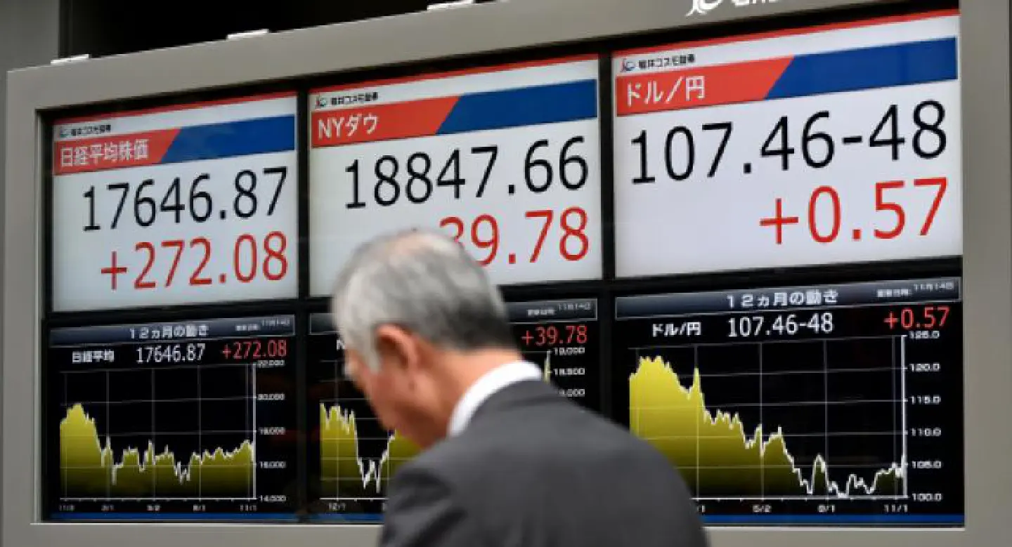 Asian markets hit by Trump fears, weak yen lifts Tokyo Asian markets hit by Trump fears, weak yen lifts Tokyo