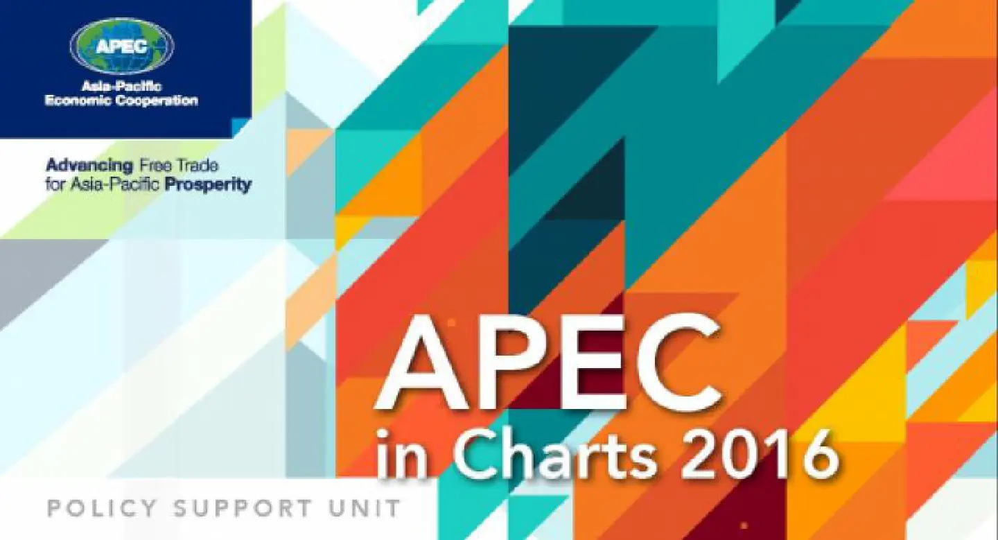 Apec summit focuses on gains via globalisation Apec summit focuses on gains via globalisation
