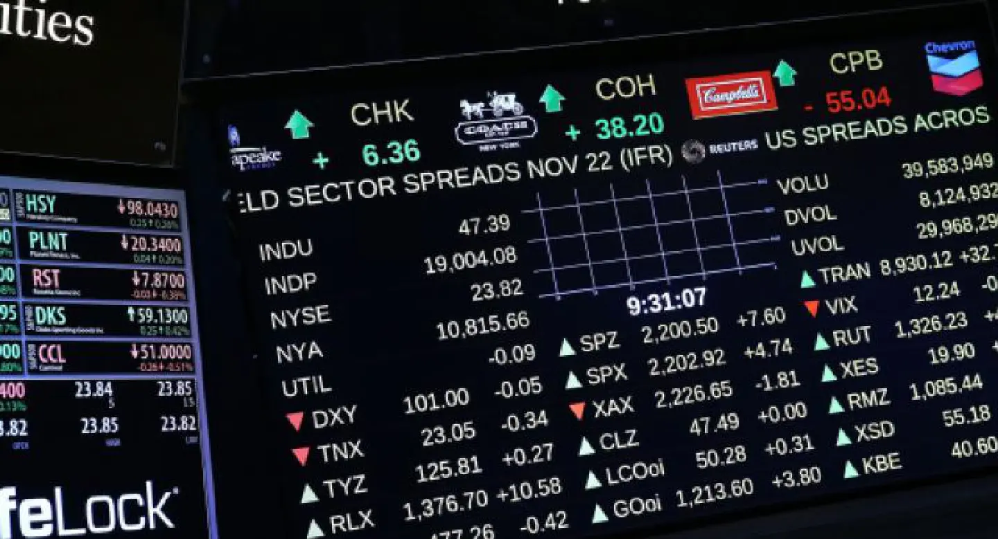 Dow jumps above 19,000, extending post-election rally Dow jumps above 19,000, extending post-election rally