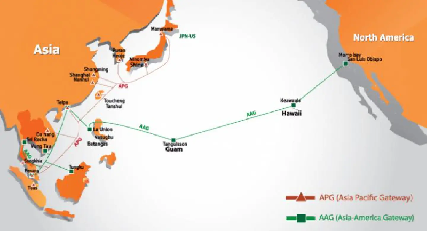 CAT Telecom expands with Asia Pacific Gateway system CAT Telecom expands with Asia Pacific Gateway system