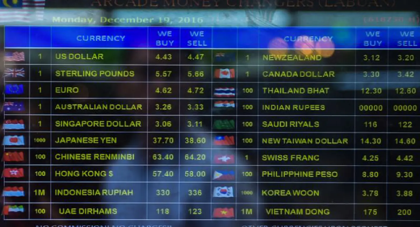 Malaysian ringgit at lowest since Asia financial crisis Malaysian ringgit at lowest since Asia financial crisis