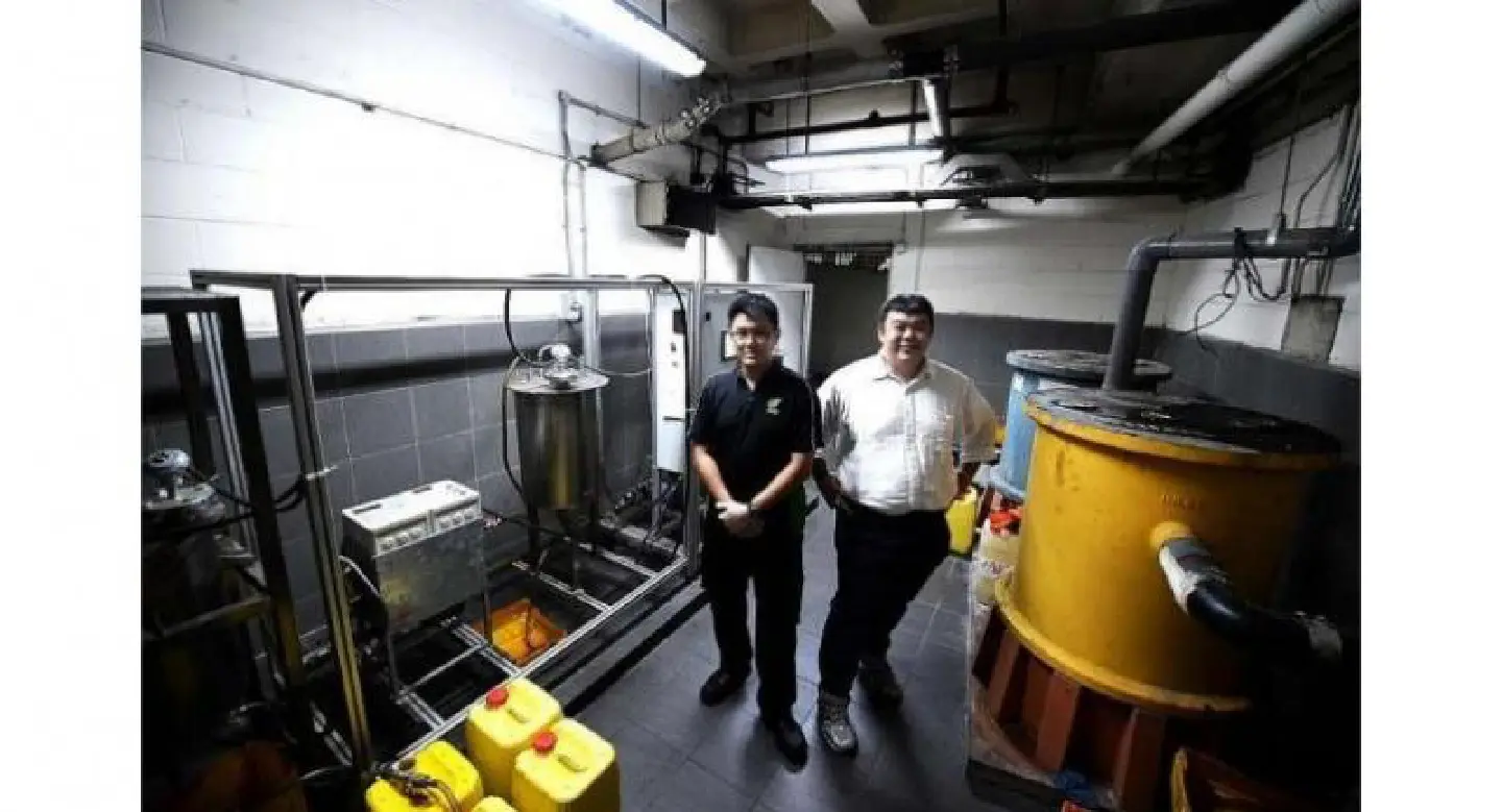 Recipe to turn used cooking oil into fuel Recipe to turn used cooking oil into fuel