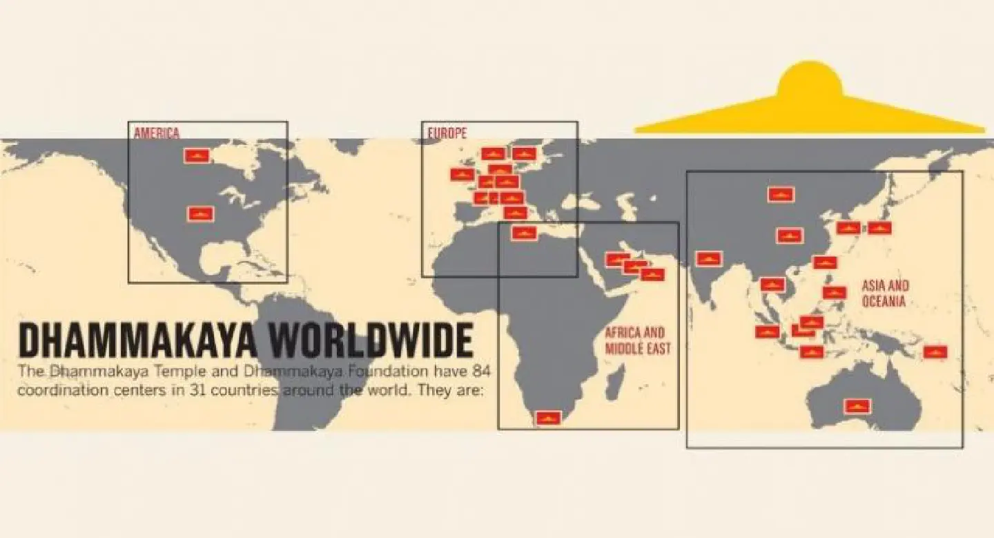 Dhammakaya Worldwide
