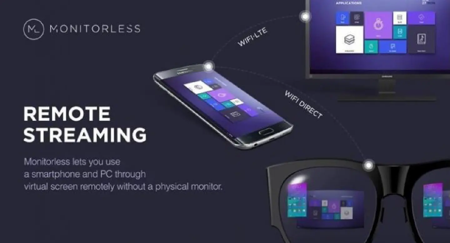 Samsung C-Lab to exhibit new VR projects at Mobile World Congress 2017 Samsung C-Lab to exhibit new VR projects at Mobile World Congress 2017