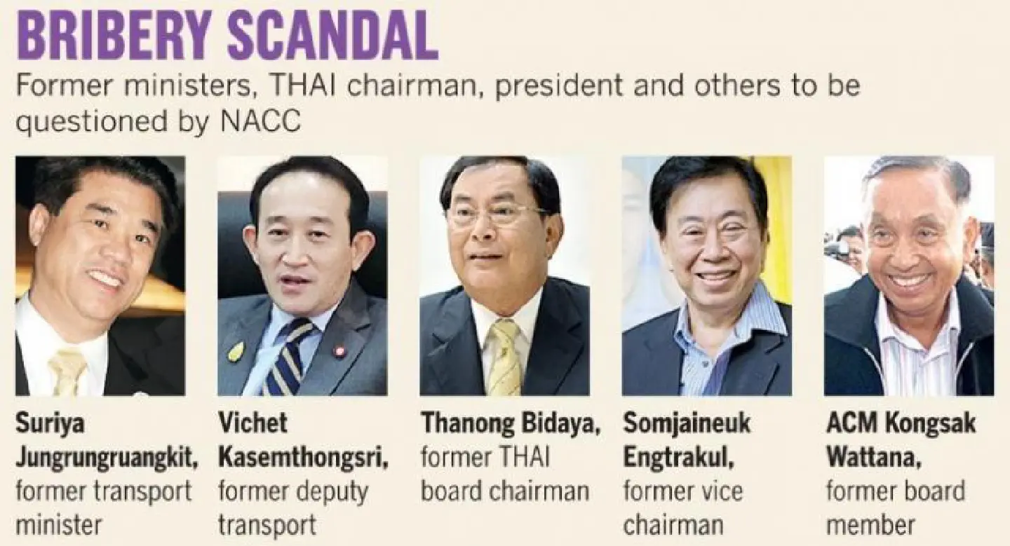 NACC to quiz 26 over Rolls-Royce bribes NACC to quiz 26 over Rolls-Royce bribes