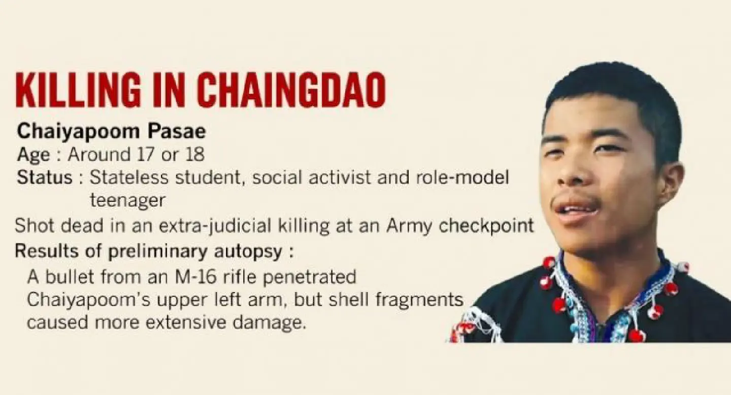 Investigation ordered into killing of young Lahu activist Investigation ordered into killing of young Lahu activist