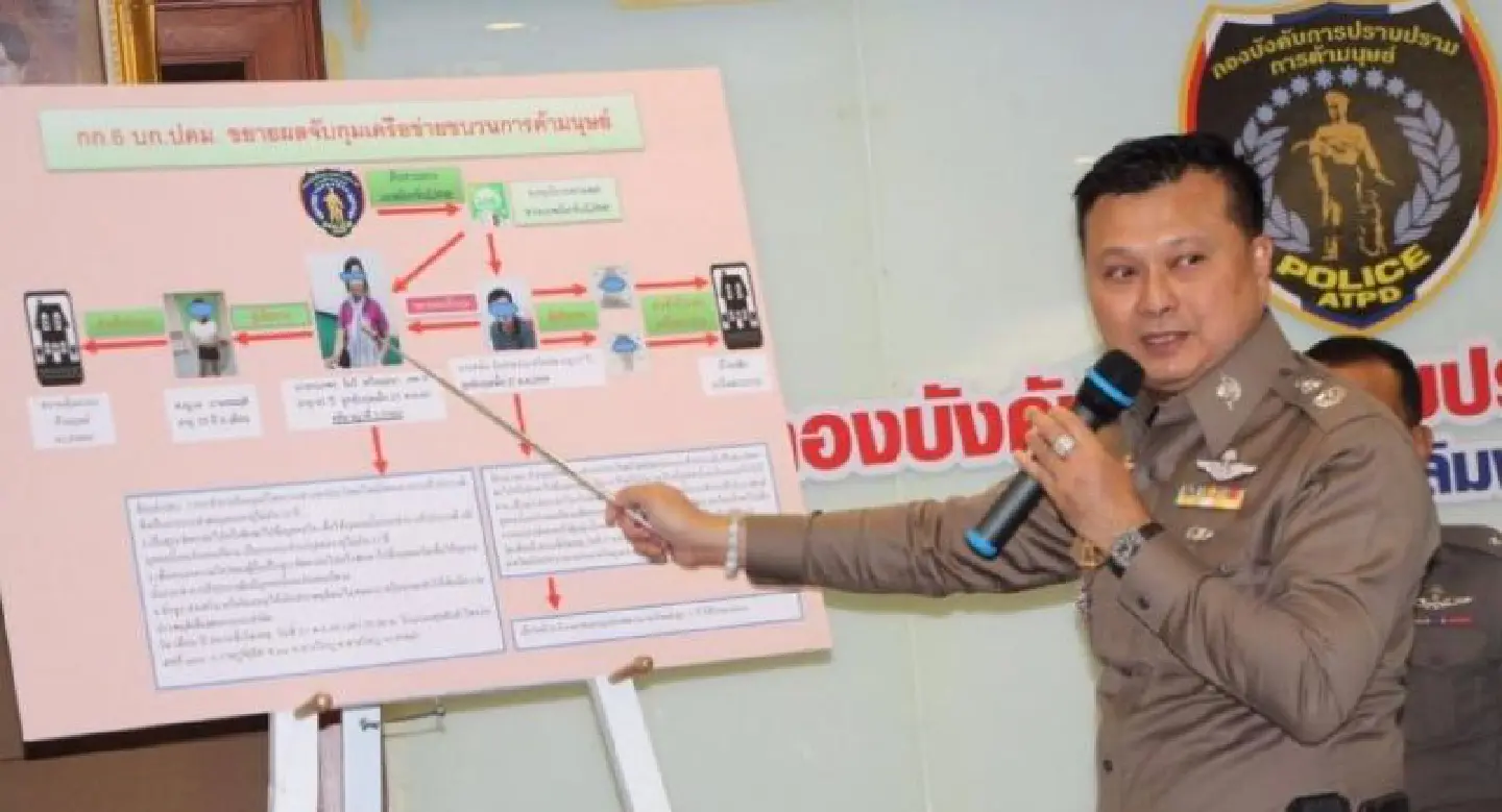 Woman arrested in Hat Yai underage prostitution sting Woman arrested in Hat Yai underage prostitution sting