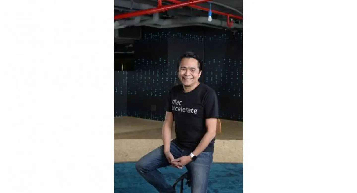 Thai start-up ecosystem is enjoying a growth momentun Thai start-up ecosystem is enjoying a growth momentun