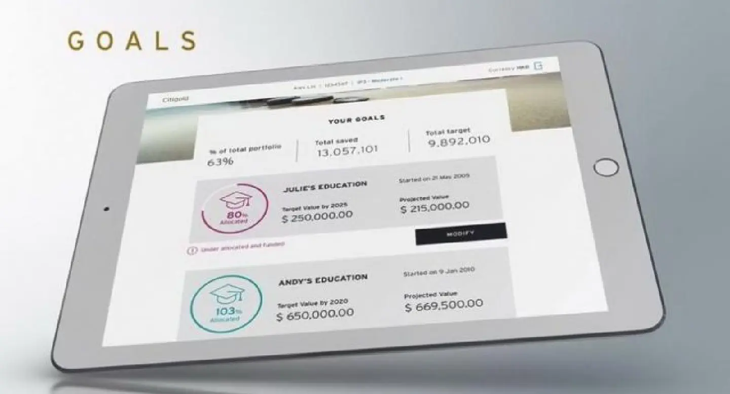 Citi’s ‘Total Wealth Advisor’ points the way to achieving life goals Citi’s ‘Total Wealth Advisor’ points the way to achieving life goals