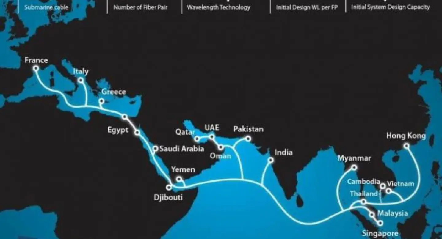 New undersea cable will help Thailand cope with demand for high speed internet New undersea cable will help Thailand cope with demand for high speed internet