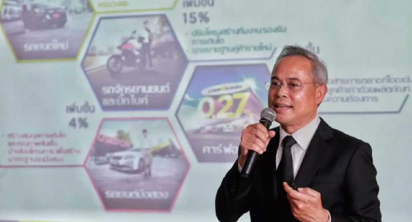 Bank of Ayudhya bullish on growth in hire-purchase loans Bank of Ayudhya bullish on growth in hire-purchase loans