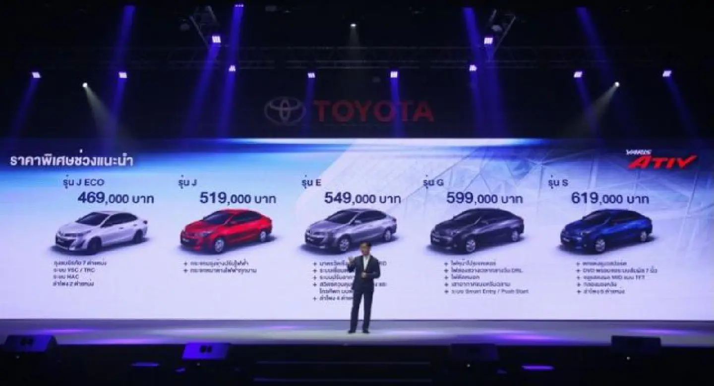 Toyota seeks catchup with eco Yaris sedan Toyota seeks catchup with eco Yaris sedan