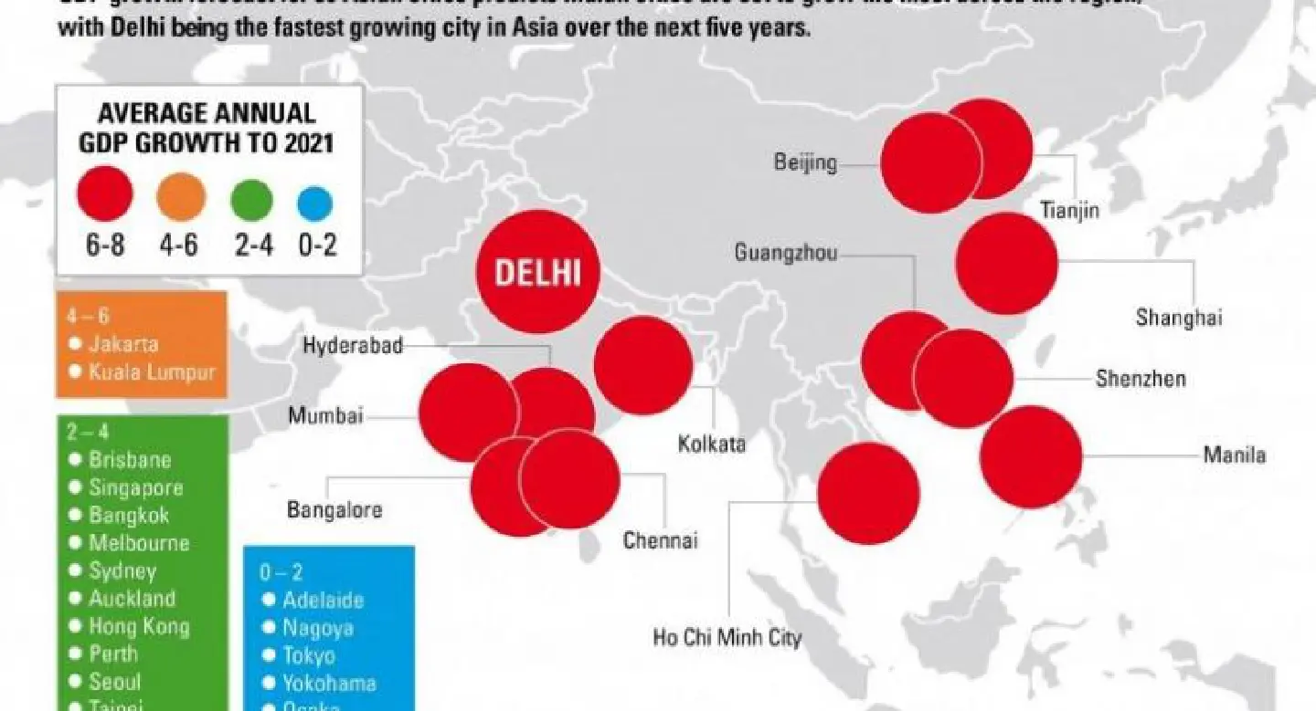 Asia’s fastest growing cities