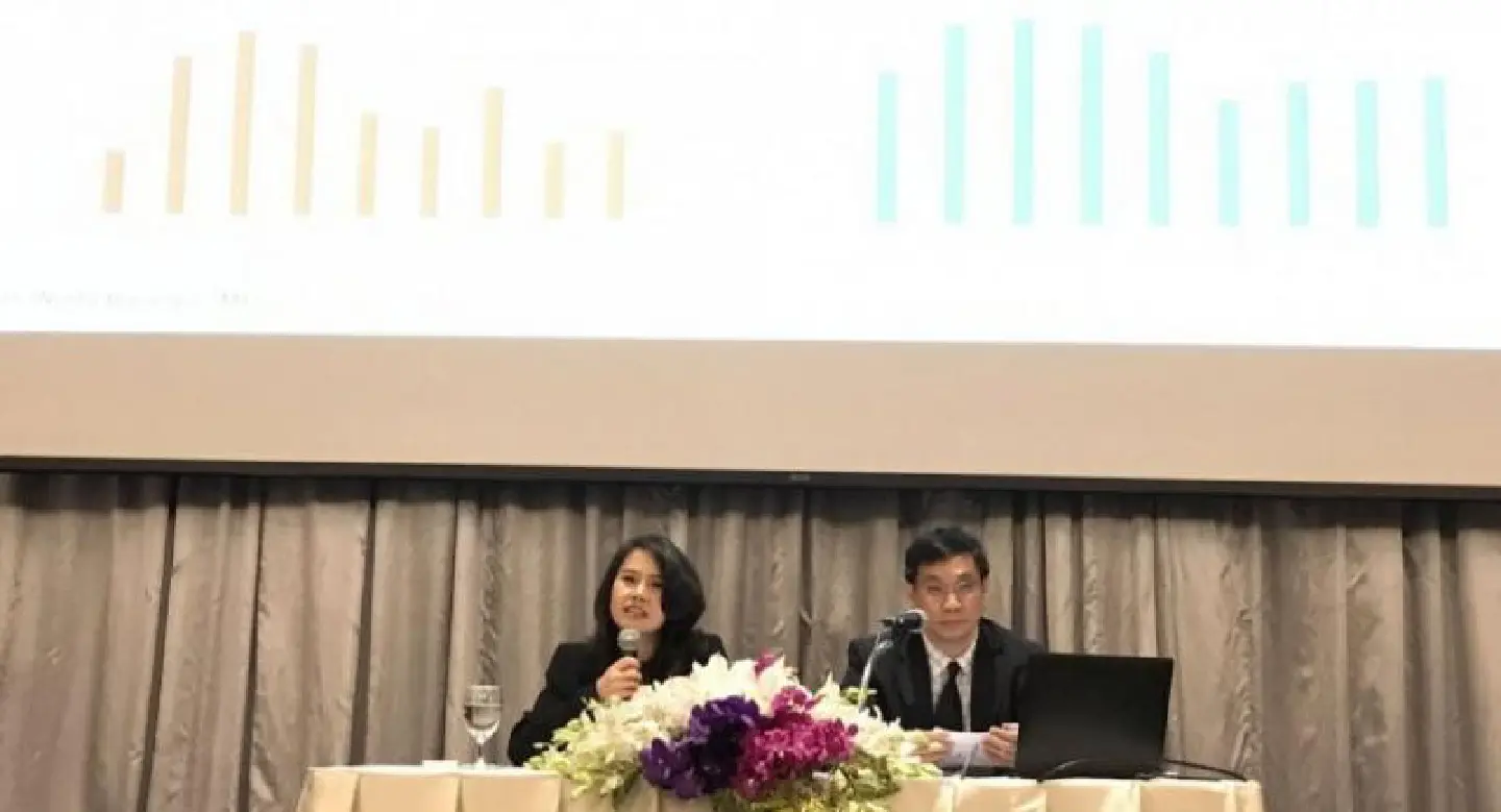 Asean investments urged Asean investments urged